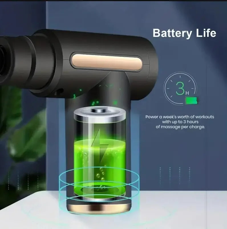 Mini Portable Percussion Massager